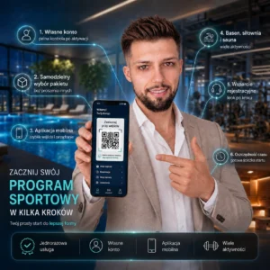 Usługa wsparcia rejestracyjnego do PROgramu sportowego